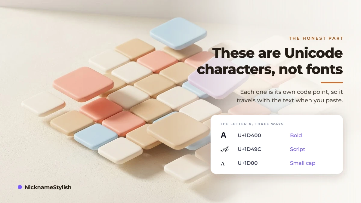 Unicode characters, not fonts: U+1D400, U+1D49C, U+1D00 Stylish names are Unicode characters not fonts, shown as code points