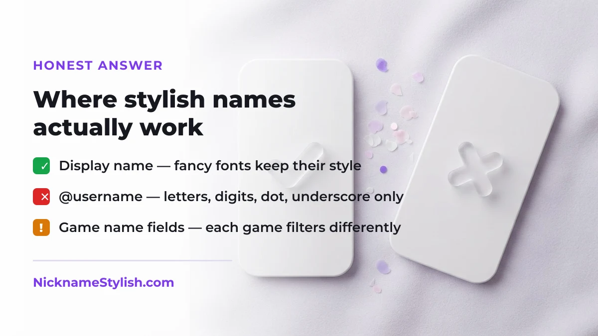 Where stylish names work: display name yes, at-username no, game name fields vary by game