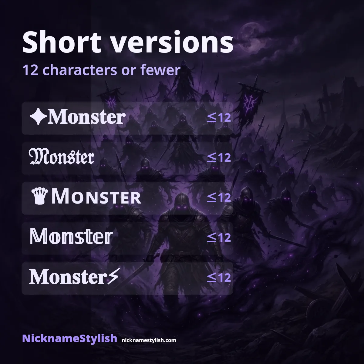 Short Monster name versions of 12 characters or fewer